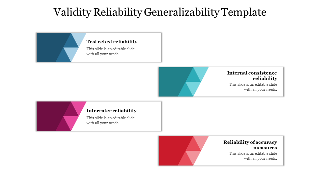 Validity Reliability Generalizability Template